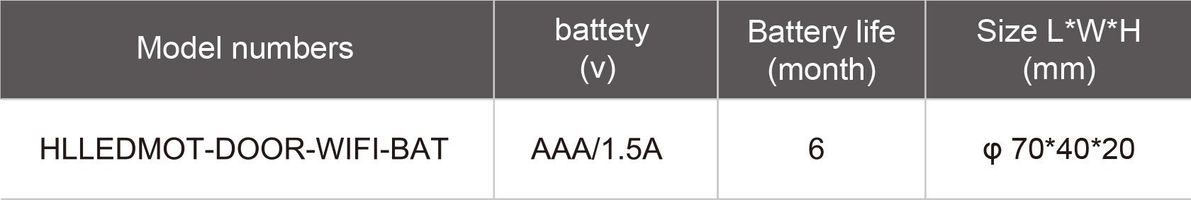 HLLEDMOT-DOOR-WIFI-BAT-規格表.jpg