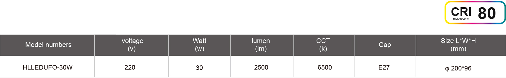 HLLEDUFO-30W-規格表.jpg